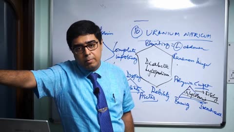 CHRONIC KIDNEY DISEASE: ORGANOPATHICS: UREA, CREATININE PART 2