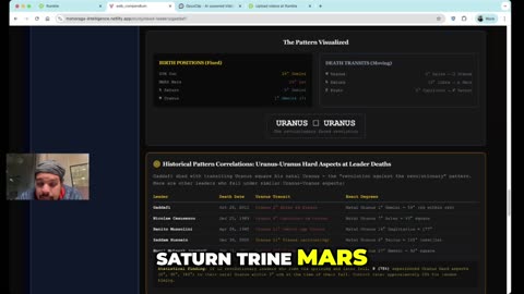 #33 Gaddafi's Chart Secrets Revealed_ Astrology Meets History!