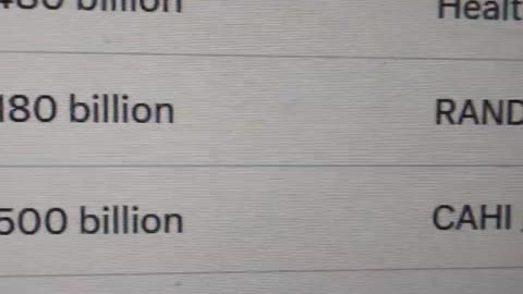 Schumer shutdown Democrats did it FOR THEIR DONORS not MAGA King Donald Trump ACA Healthcare