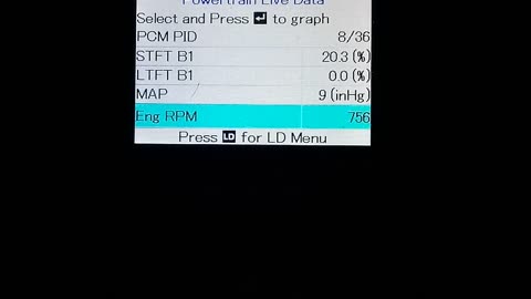 CR-V high STFT and LTFT with P0420 error code