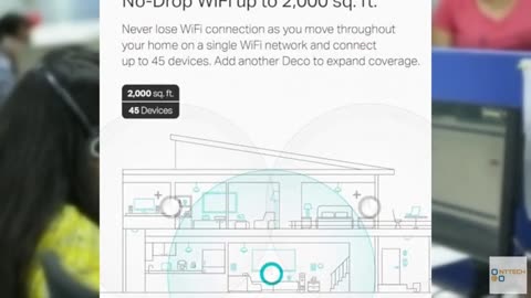 TP-Link Deco M5 Mesh WiFi System - Up to 5,500 sq. ft. Whole Home Coverage and 1