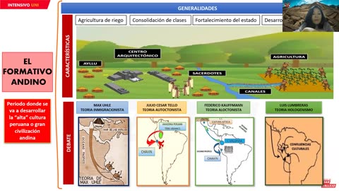 INTENSIVO VALLEJO 2024 | Semana 04 | Geometría | Historia