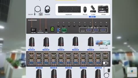 10 Port HDMI KVM Switch 2 Monitors 10 Computers 4K@60Hz EDID Simulation,Dual Mon