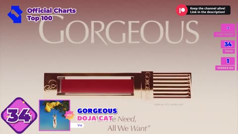 UK Official Singles Chart Top 100 (October 3rd, 2025)
