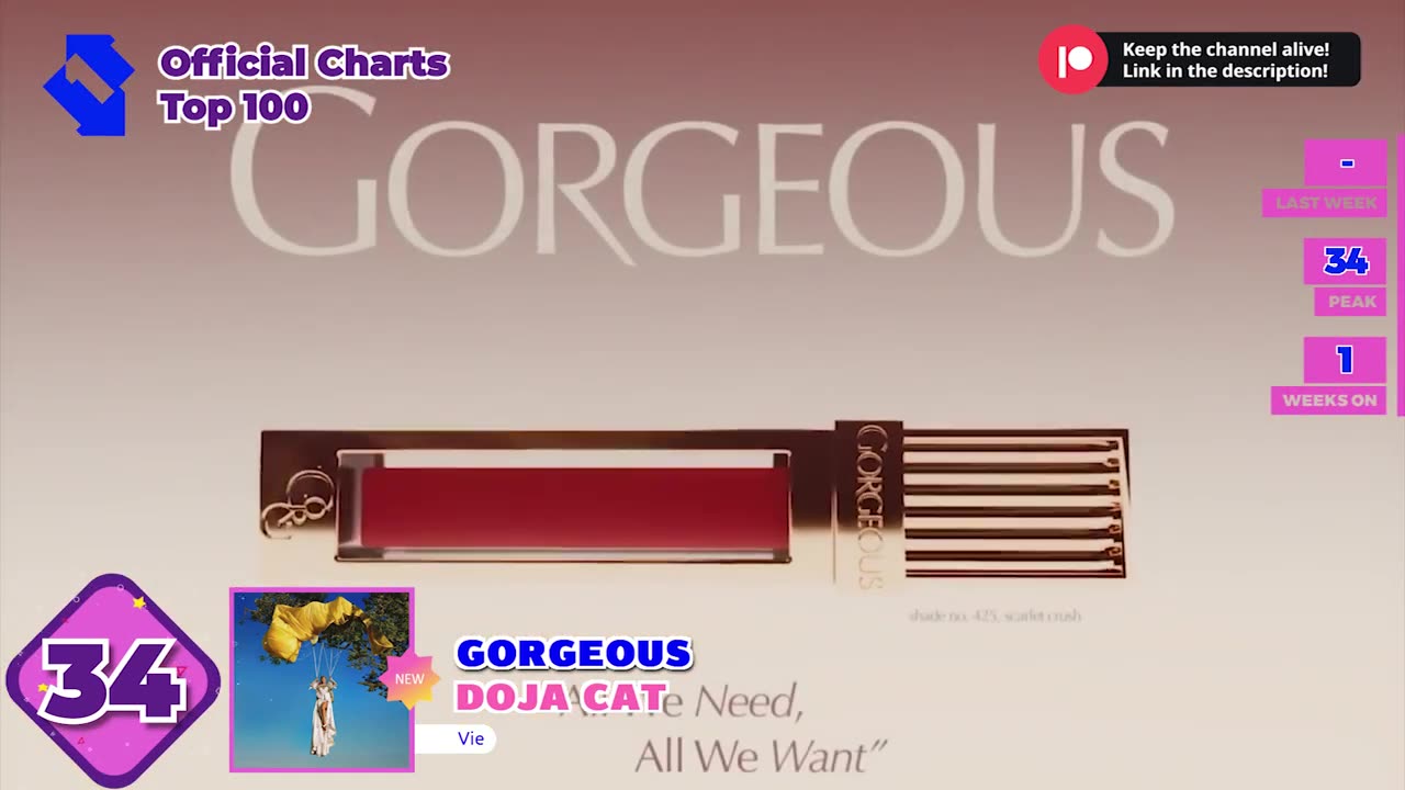 UK Official Singles Chart Top 100 (October 3rd, 2025)