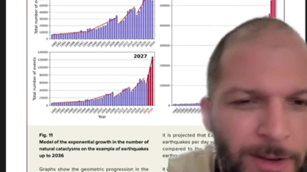 🧠 AUGUST 31ST: 3,200 PEOPLE DIED AND YOU PROBABLY DIDN'T KNOW...