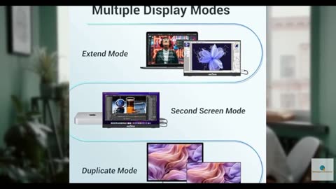 InnoView Portable Monitor, 15.6 Inch FHD 1080P HDMI USB C Second External Monito