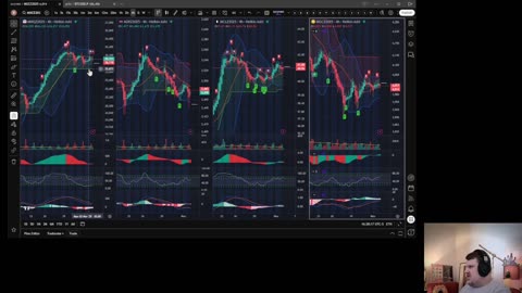 laying out Tuesday's price action, on Monday