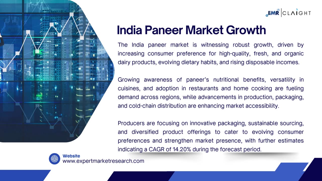 India Paneer Market Size, Share, Trends, and Growth Forecast 2034