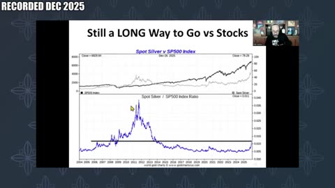 Silver Endgame Confirmed — The System Is Breaking