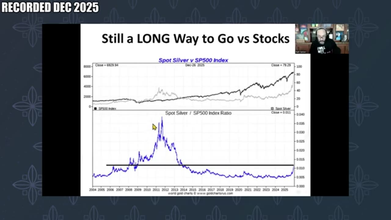 Silver Endgame Confirmed — The System Is Breaking