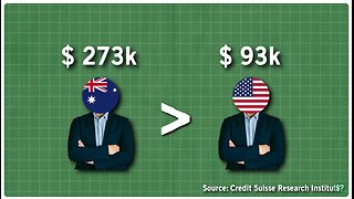 Australia's Quiet Collapse