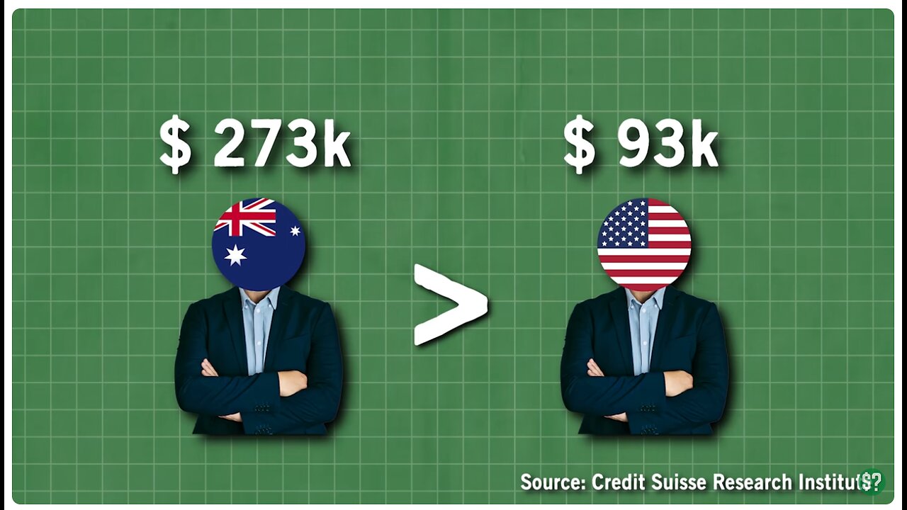 Australia's Quiet Collapse