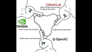 According to AI, you need a pyramid to escape The Matrix (aka Simulation)...