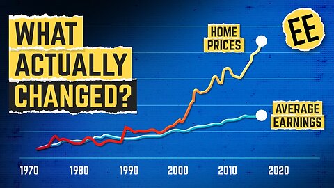Why You Still Can’t Afford a House in 2025-Housing Prices, Inflation, and Corporate Buyers
