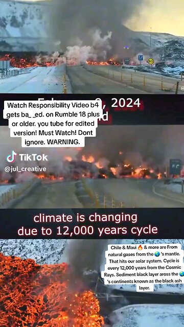 Climate issues watch now>>