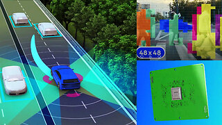 Robotic Sensors: The Bridge Between AI & Robots Arbe Robotics - ARBE Stock
