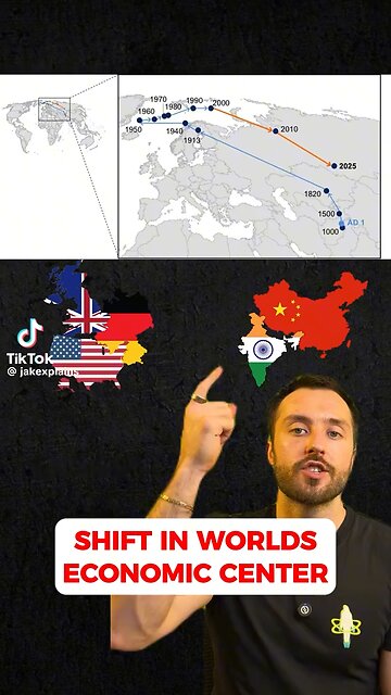Grand Solar Minimum 2020-2053