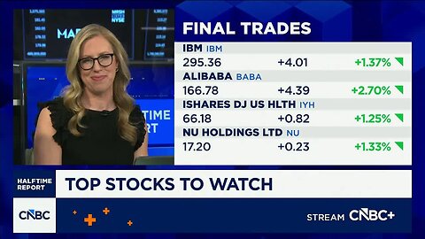 Final Trades: IBM, Alibaba, Nu Holdings and the IYH