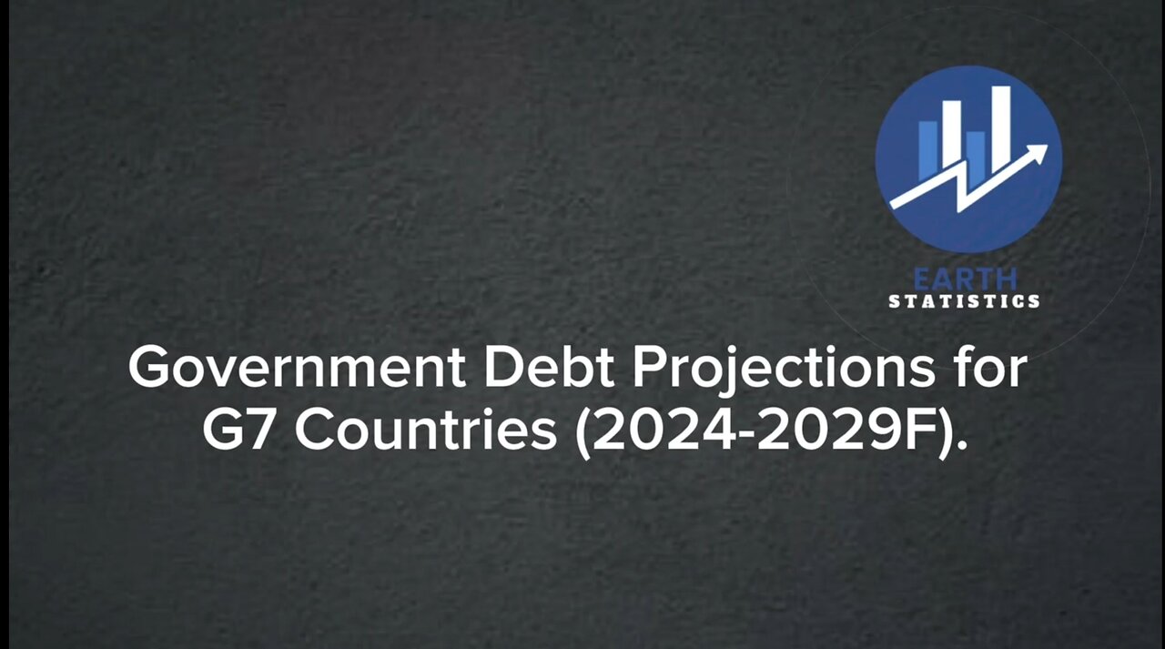 Government Debt Projections for G7 Countries (2024-2029F)