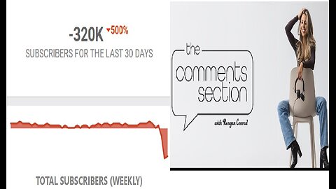 The Comments section without Brett Cooper down 320k subs, statistical updates and top comments