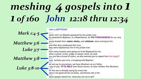 080u John 12:18 thru 12:34 p20 [Jesus] [Live]
