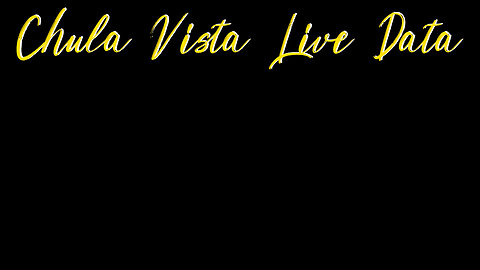 Chula Vista Live Data - Housing & Homelessness Advisory Commission - 2.24.25