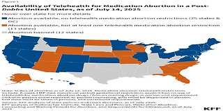Newsom Enacts Legislation Allowing Anonymous Distribution of Abortion Medication Across State Lines