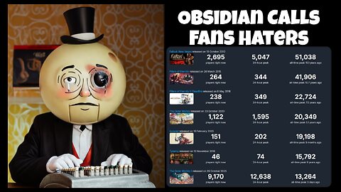 Failing Upward - The Obsidian Problem