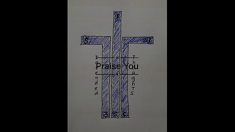Praise You - Intended Thoughts