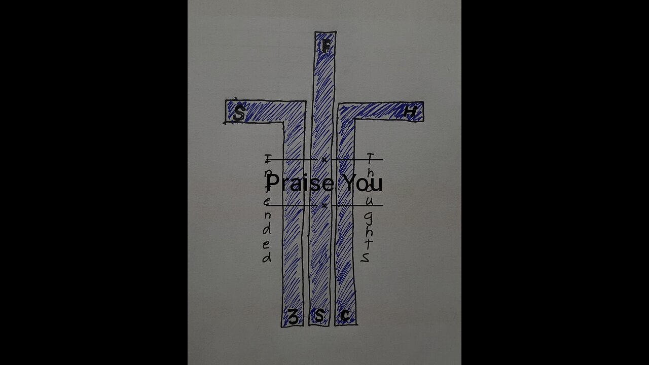 Praise You - Intended Thoughts