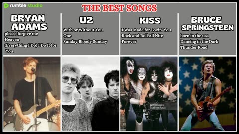 Back To The 60s 70s 80s 90s - Greatest Music Hits - Best Songs Of The times 2