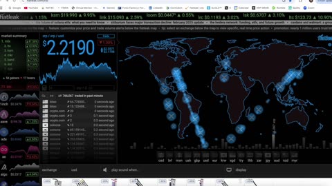 XRP: Play it Smart: Keeping it Real