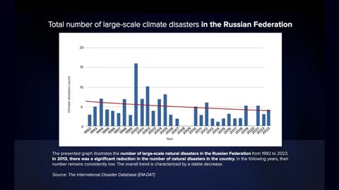 The Stupidity of the Century: Scientists Were Declared Extremists