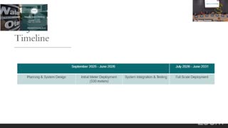 Chula Vista Live Data - .25 - JDATA17
