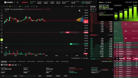 Crypto Trading | Only Chill | NO MIC