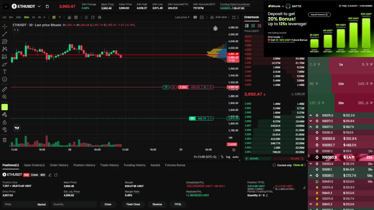 Crypto Trading | Only Chill | NO MIC
