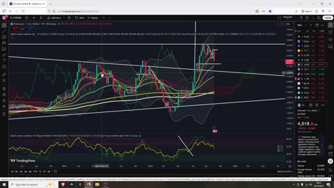 Bitcoin Emergency