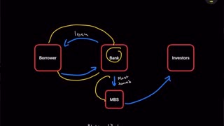 🚨 The Housing Crisis Has Already Begun 💣 No One Is Ready for What’s Next!