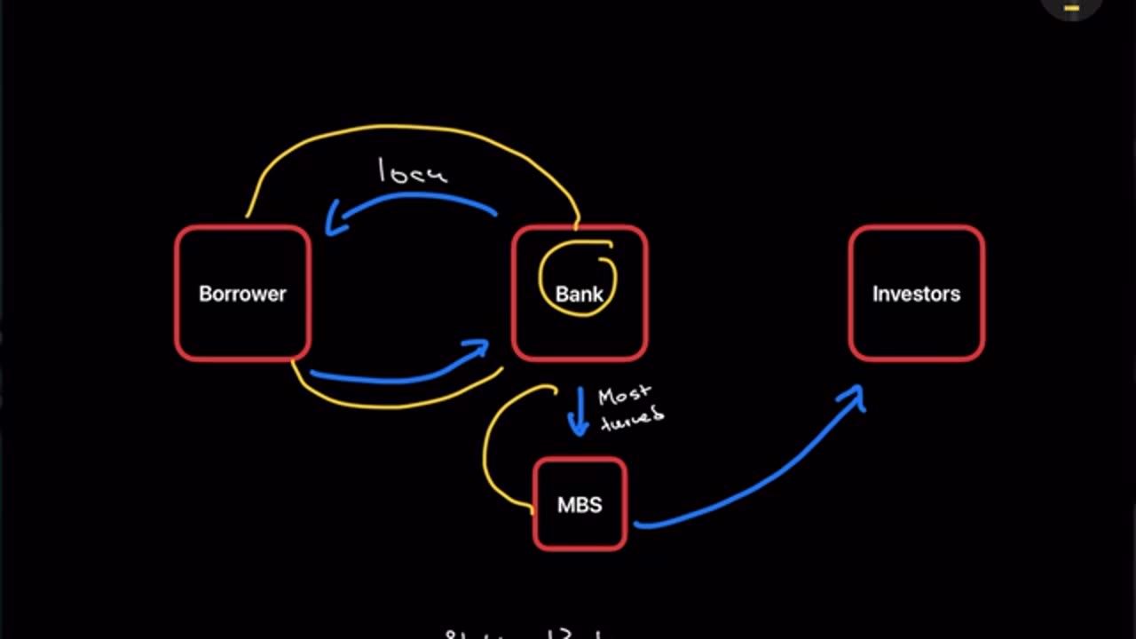 🚨 The Housing Crisis Has Already Begun 💣 No One Is Ready for What’s Next!