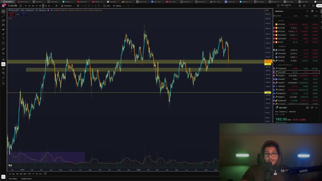WARNING: PARABOLIC EXPLOSION INCOMING FOR BITCOIN!?!?!?