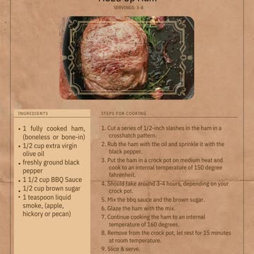 Aced Up Ham Recipe