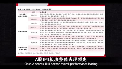 World’s 2nd largest economy handed you their 5 years business plan, will you turn it down?