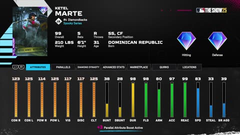450+ Club: Spooky Ketel Marte @ Min