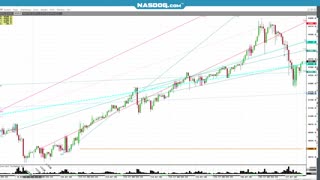 #GOLD $4400 run away, $150 break Fri Oct18,