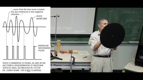 La realidad del efecto auitivo de microondas