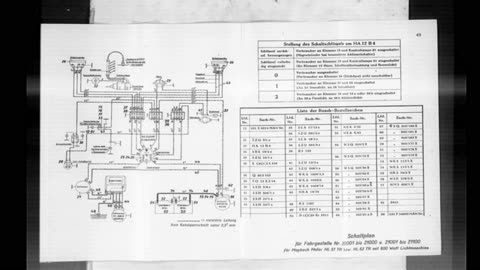 Panzer II Equipment description and operating instructions for chassis