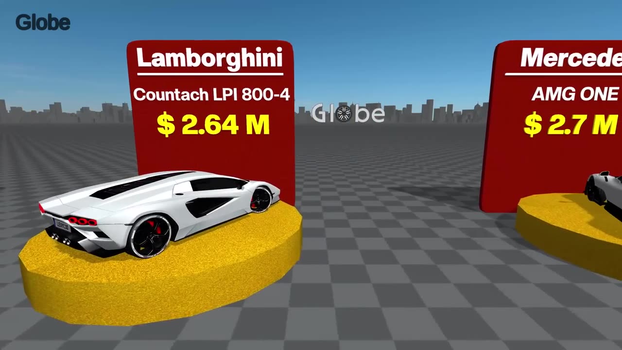 Most Expensive Cars in the World 2025: INSANE Price Tags and Luxury Revealed 💰🚗