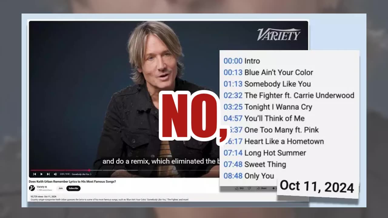 Fact Check: Video Of Keith Urban Saying "Nicole Cheated" Is NOT Real -- Dubbed With AI Voice Clone