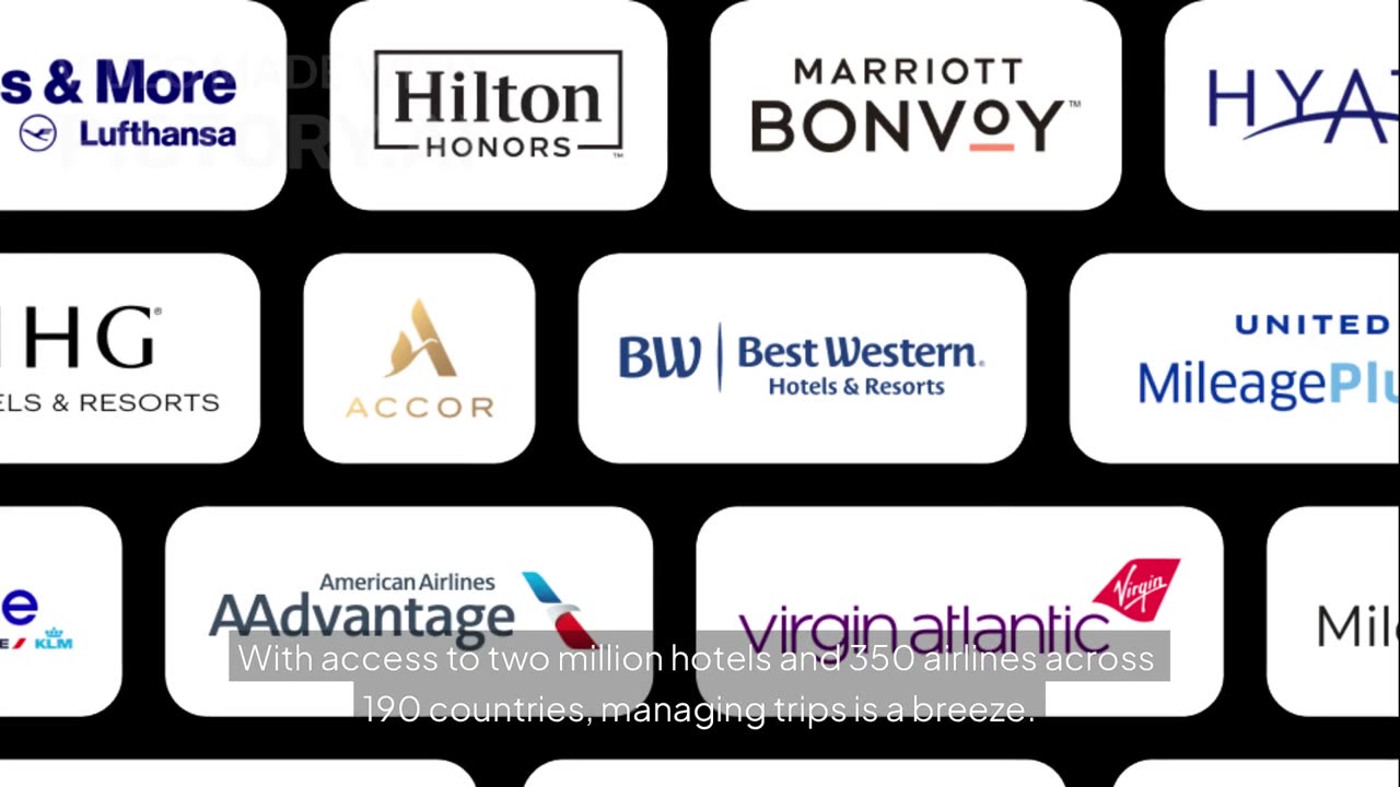 Corporate Travel Made Simple